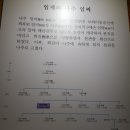 미수허목묘역 이미지