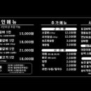 연남물갈비 대구지산점 이미지