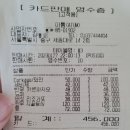 아툼(ATUM) | <큔슐랭가이드> 277.아툼 (서울 남대문로5가)