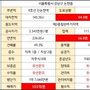 G0420 이미지