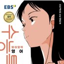 반곡동_반곡고등학교 이미지