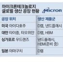SP-5H05 이미지
