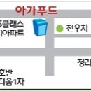 아가푸드 이미지