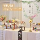 위드비긴