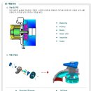 워터펌프 메커니컬 씰(M/Seal)과 누수 이미지