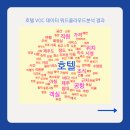 텍스트마인드 이미지