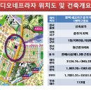 선보프라자 이미지