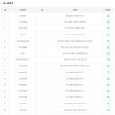 필복권방 이미지