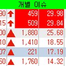 연이엔씨 이미지