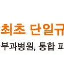 하늘연치과의원 네이버블로그