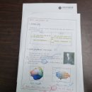 퍼스널컬러컨설턴트 자격증 취득절차 및 시험 합격 과정