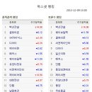 제이비건설(주) 이미지
