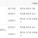 점역교정사 1급 2급 3급 자격증 시험일정 접수