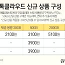 호토스테이션 이미지