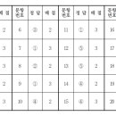 비팩토리 이미지