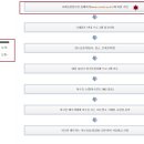 수원국제행정사사무소 이미지