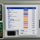 워시엔조이셀프빨래방 인계점 | 익산 신동 워시엔조이 셀프빨래방 내돈내산 이용후기