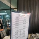 {남양주/다산} 현대프리미엄아울렛 스페이스원 세일후기 나들이 데이트코스 추천 나이키 아디다스 빈폴...