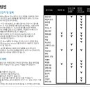 라온패브릭 이미지