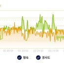 삼동면 물건1 이미지