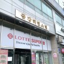 언니네눈썹&피부연구소 | 신내동 피부관리 '강수현피부연구소' 얼굴 비대칭관리 후기
