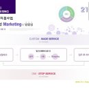 세기하우징
