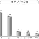 앞섬상회 이미지