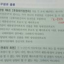 기초단체장 선거후보자 후원회 문제 이미지