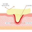 상봉태평양약국 이미지
