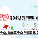 새 주소, 도로명주소 우편번호 찾기(검색) 방법 이미지