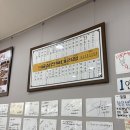 본죽&비빔밥 전주롯데점 | 전주 태교 여행 - 대보장 대신 노벨반점, 전주시립완산도서관, 라한호텔, 현대옥, 백일홍, 아중호수...