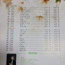 제158회 한국예술가곡연주협회임채일작곡가 조청음악회 이미지