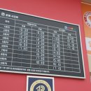 왕송호수공원 레일바이크 매표소 이미지