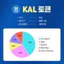 네임칼라 이미지