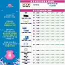 새롬콘택트 이미지