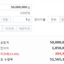 강남대로109길 102 (1) 이미지