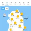 1월15일 날씨 이미지