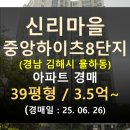 신리마을 중앙하이츠 8단지 | 신리마을 중앙하이츠 8단지 39평 경매정보 김해시 율하동 아파트