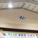 케제스