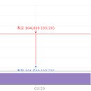아이엠개발(주) 이미지