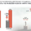 양평역 이미지