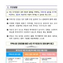 영통IPARK부동산공인중개사사무소 | [10.15 부동산대책]하늘IPARK 부동산이 전해드리는 10.15 정부 부동산대책 요약
