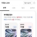 두랩스 교보 이미지