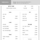 아침목장정육식당 네이버블로그