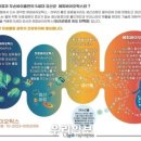에피바이오틱스 이미지