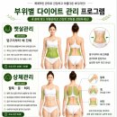 올고든