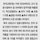 온누리성원약국 이미지