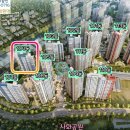 유니스타약국 이미지