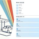 현대성우쏠라이트 채용 2025 - 해외영업 신입 경력 완벽 분석 (연봉, 복지, 합격 전략)
