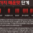 응급실국물떡볶이 이미지